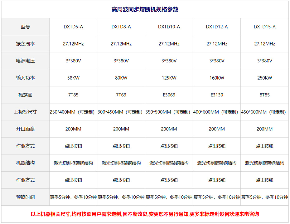 TPU证件高周波熔断机